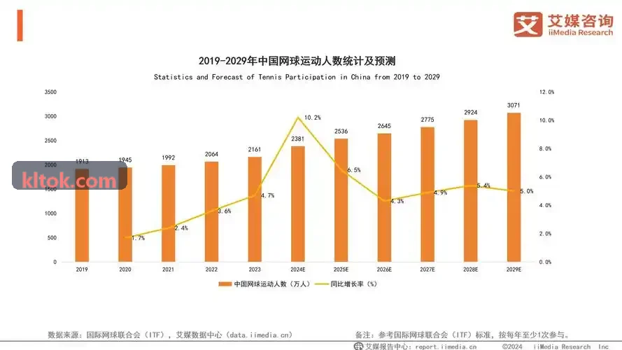 PG休闲消除微端体验